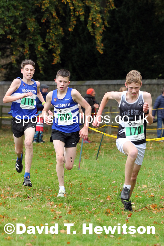 Boys under-15s 2021 NEHL Lambton Castle near Chester le Street, County Durham. Photo: David T. Hewitson/Sports for All Pics